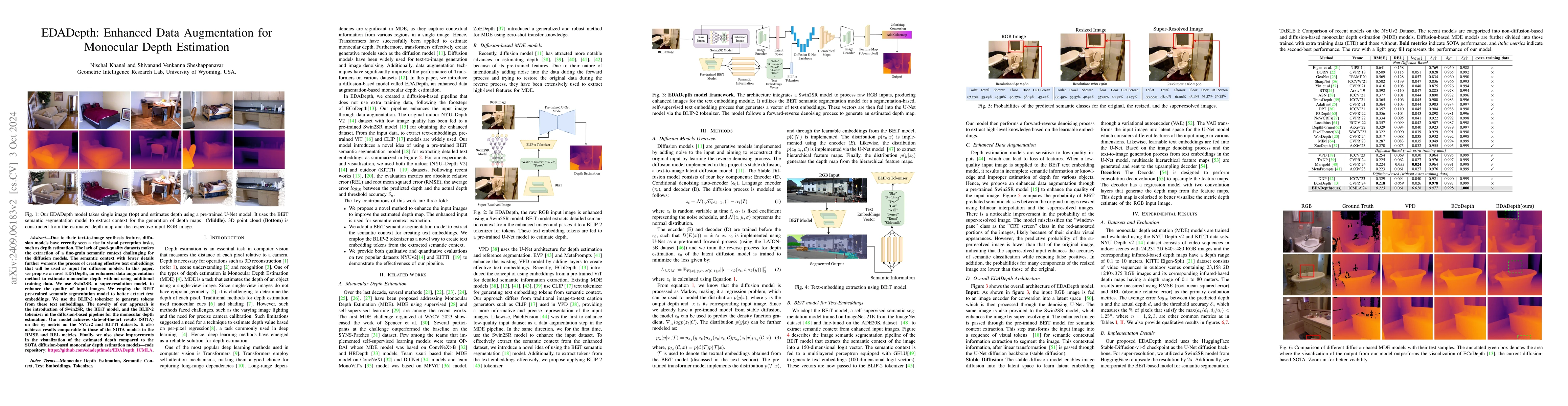 Thumbnail for EDADepth: Enhanced Data Augmentation for Monocular Depth Estimation