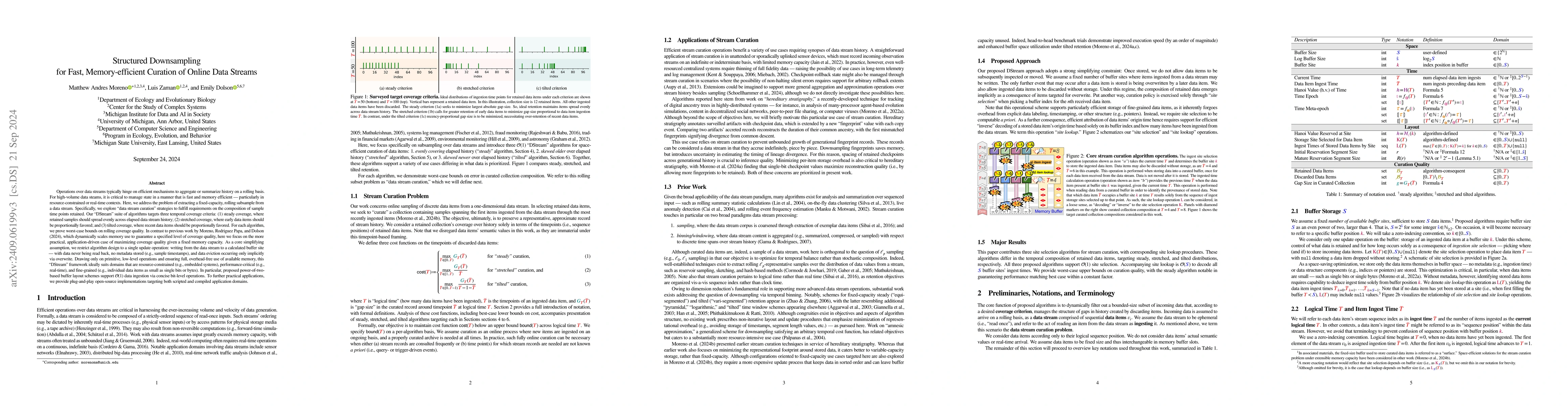 Thumbnail for Structured Downsampling for Fast, Memory-efficient Curation of Online
  Data Streams