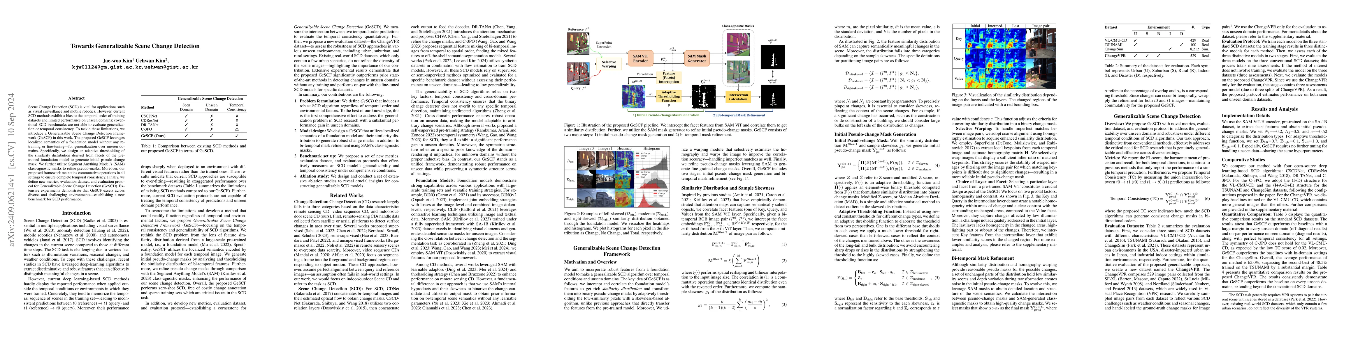 Thumbnail for Towards Generalizable Scene Change Detection