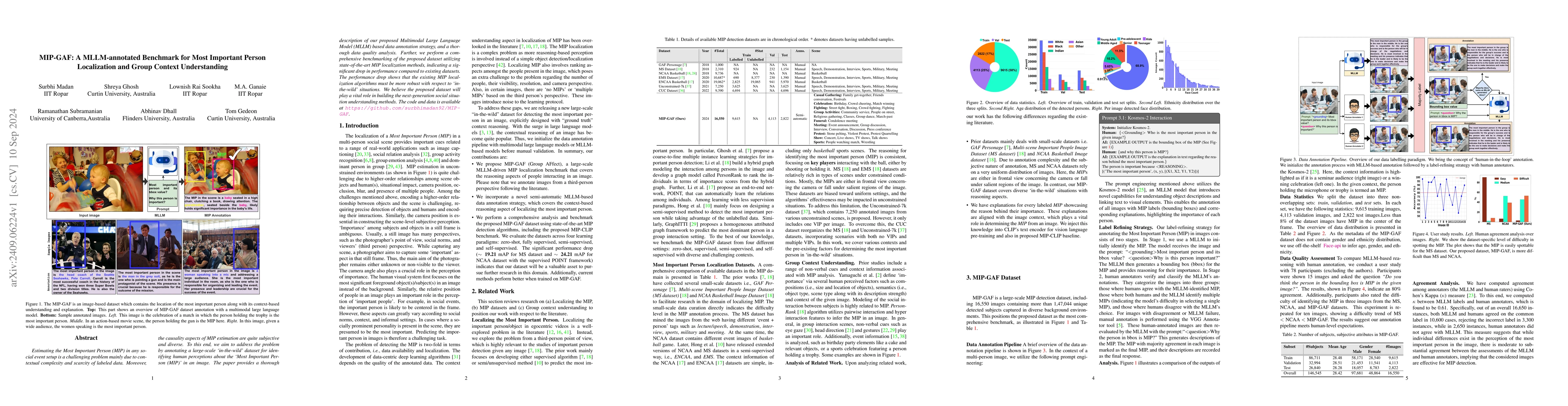 Thumbnail for MIP-GAF: A MLLM-annotated Benchmark for Most Important Person
  Localization and Group Context Understanding