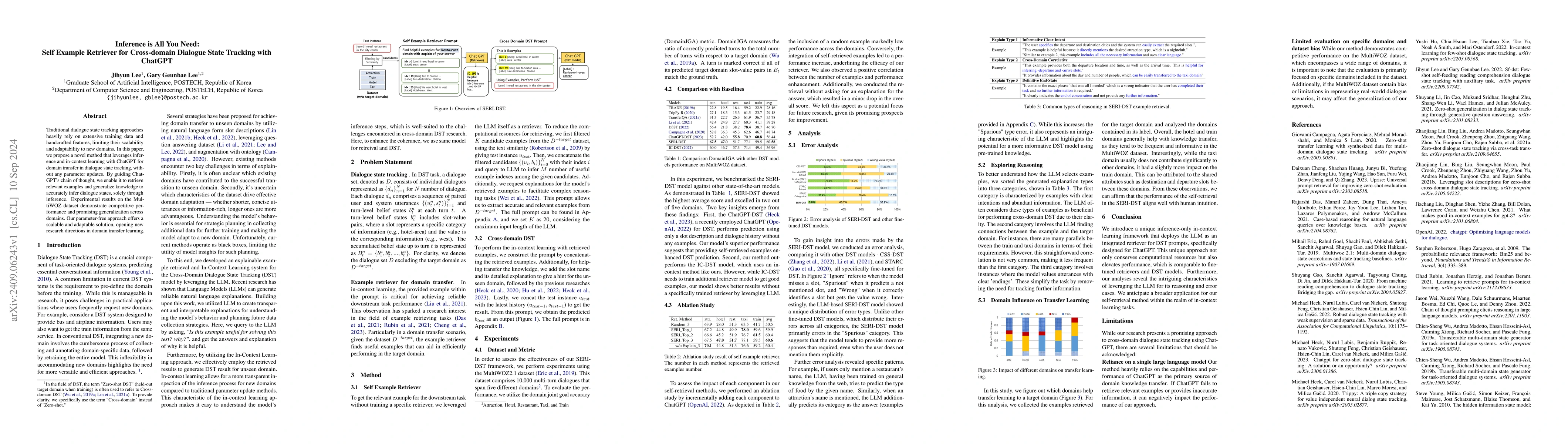 Thumbnail for Inference is All You Need: Self Example Retriever for Cross-domain
  Dialogue State Tracking with ChatGPT
