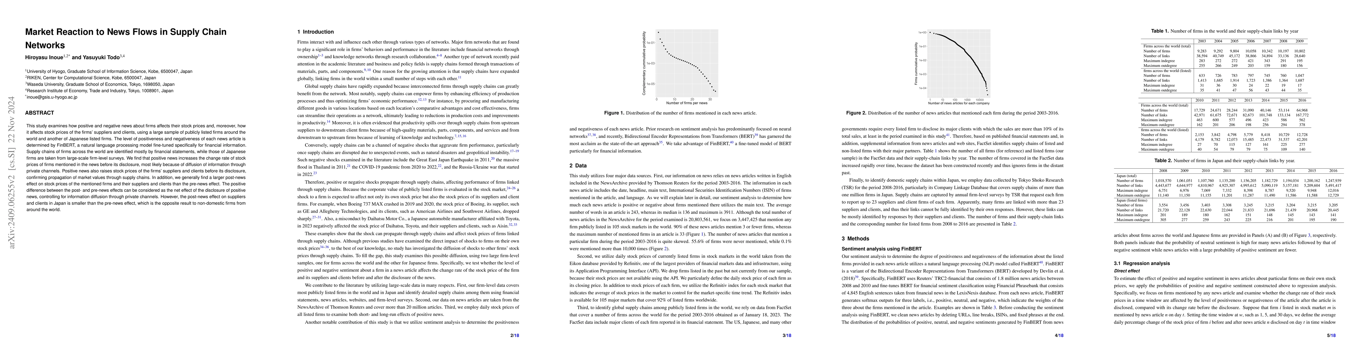 Thumbnail for Market Reaction to News Flows in Supply Chain Networks