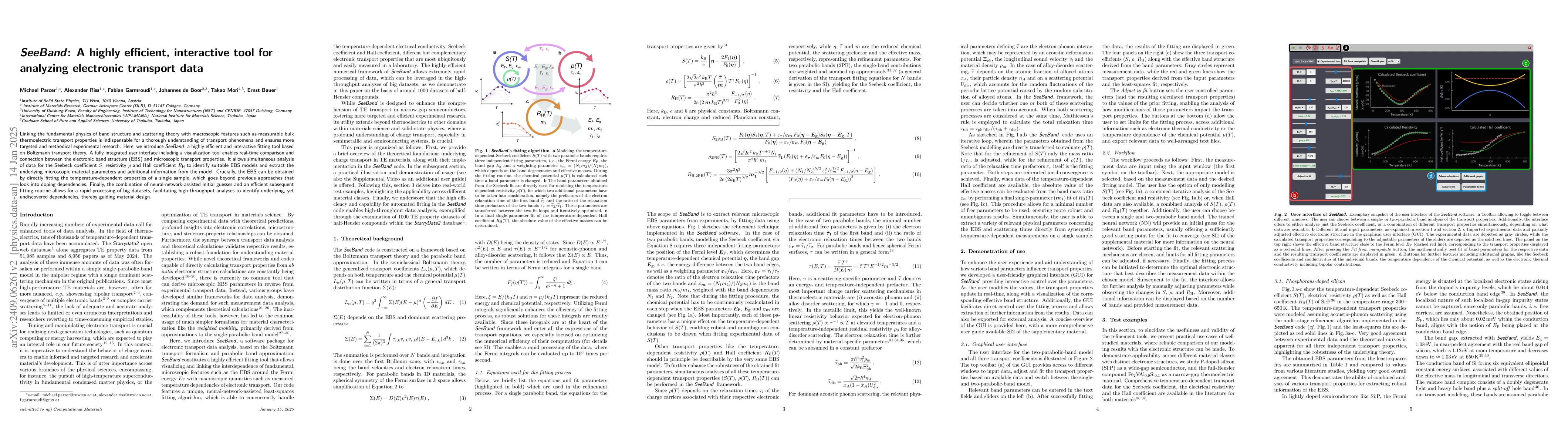 Thumbnail for SeeBand: A highly efficient, interactive tool for analyzing electronic
  transport data