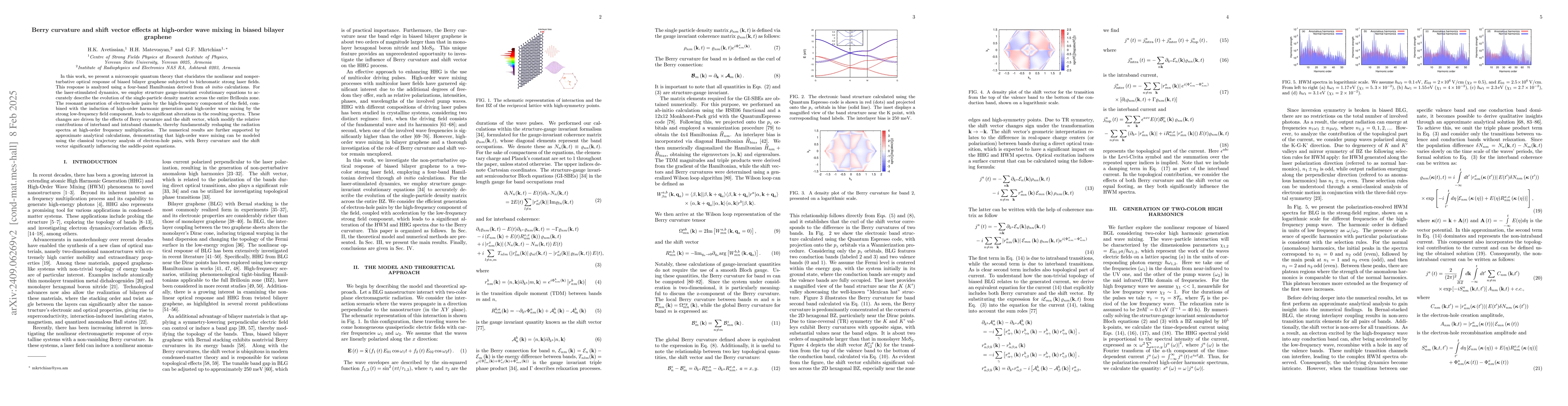 Thumbnail for Berry curvature and shift vector effects at high-order wave mixing in
  biased bilayer graphene