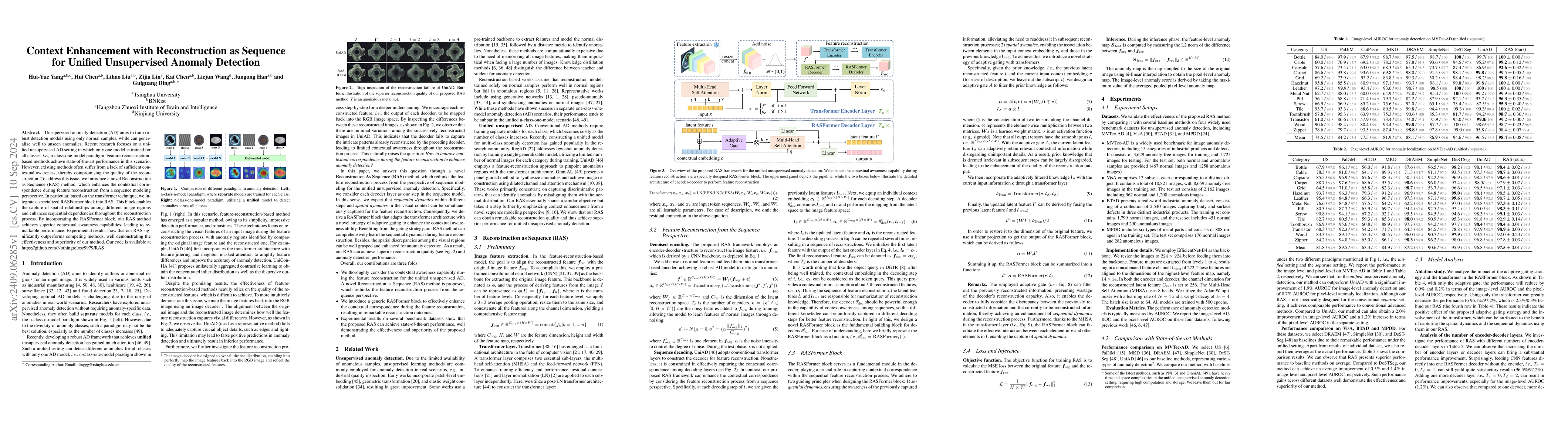 Thumbnail for Context Enhancement with Reconstruction as Sequence for Unified
  Unsupervised Anomaly Detection