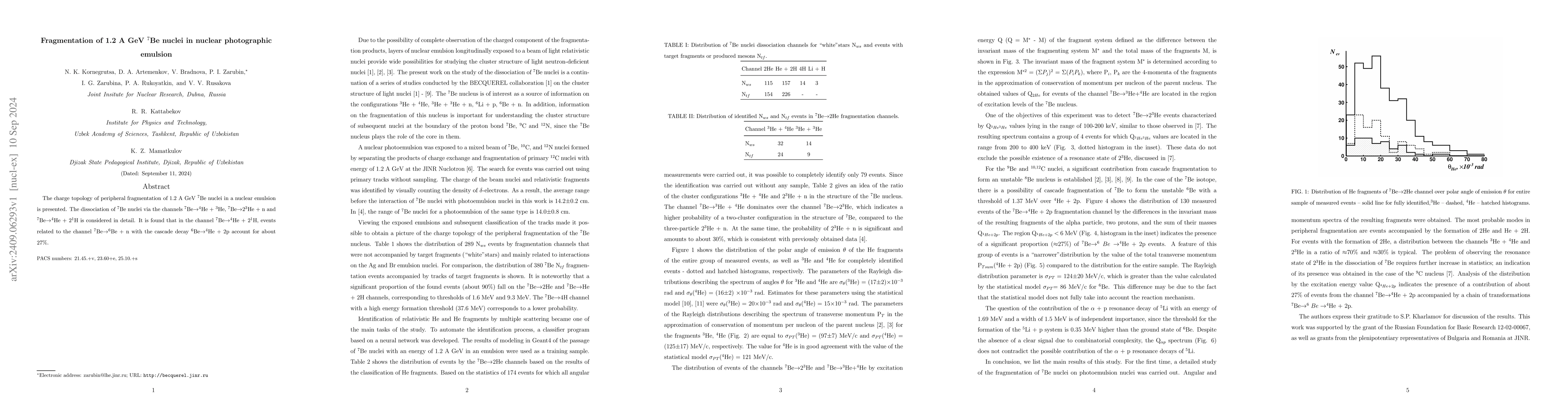Thumbnail for Fragmentation of 1.2 A GeV $^7$Be nuclei in nuclear photographic
  emulsion
