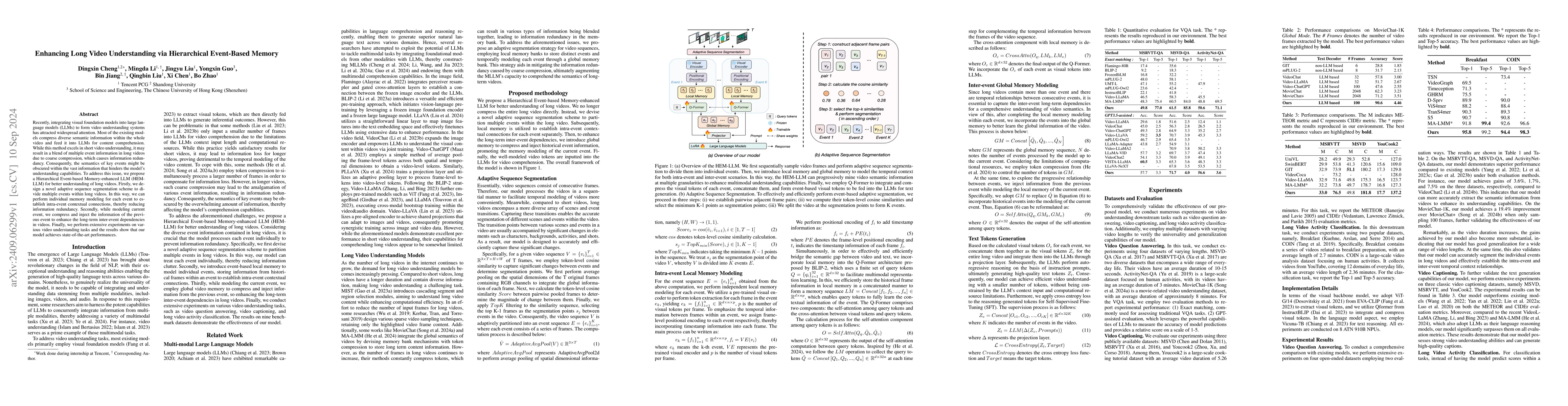 Thumbnail for Enhancing Long Video Understanding via Hierarchical Event-Based Memory