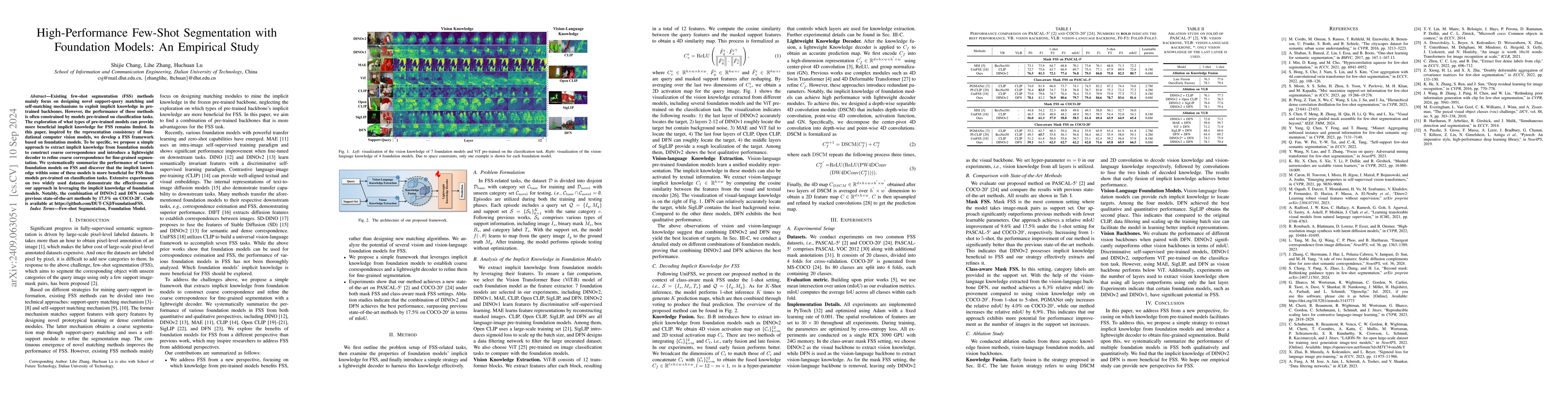 Thumbnail for High-Performance Few-Shot Segmentation with Foundation Models: An
  Empirical Study