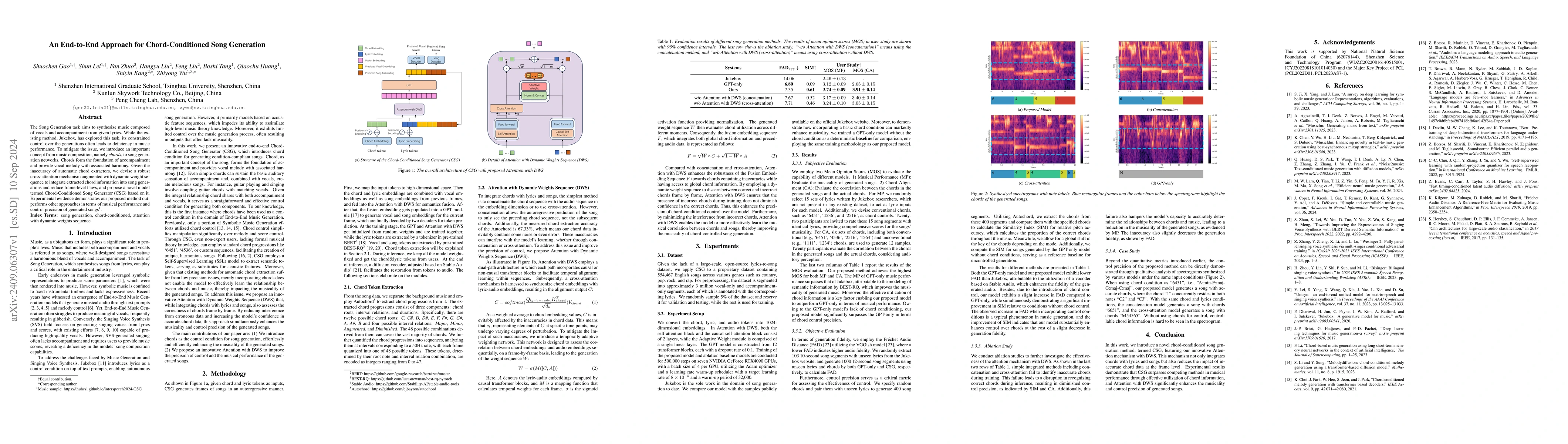 Thumbnail for An End-to-End Approach for Chord-Conditioned Song Generation