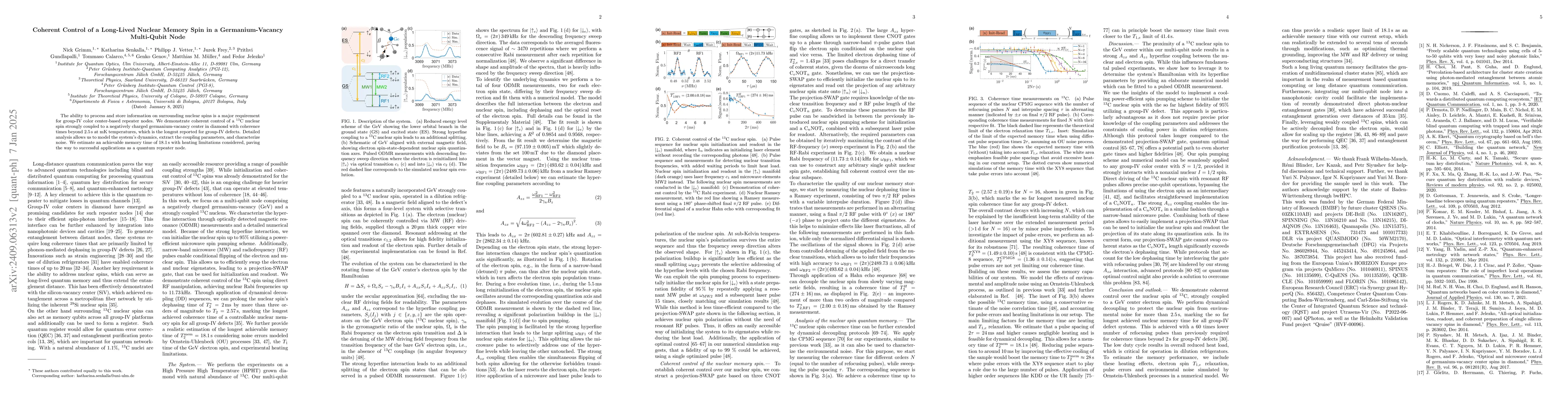 Thumbnail for Coherent Control of a Long-Lived Nuclear Memory Spin in a
  Germanium-Vacancy Multi-Qubit Node