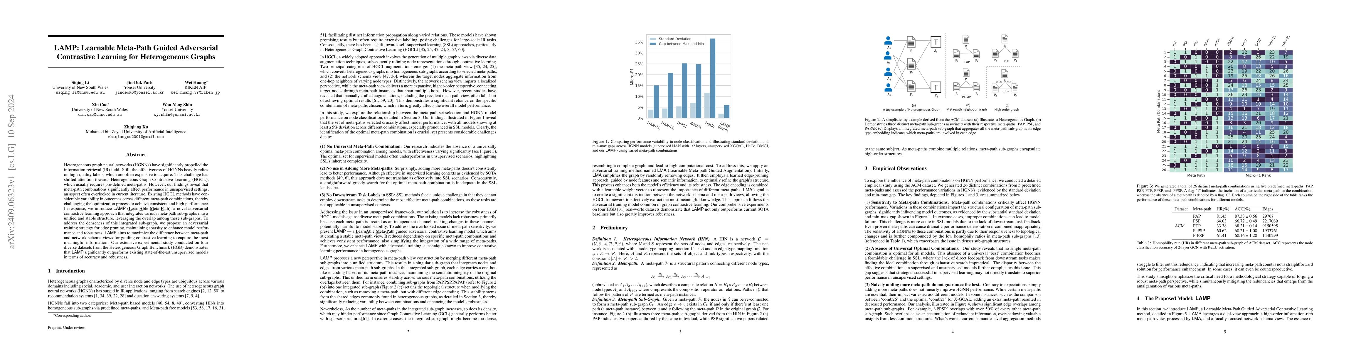 Thumbnail for LAMP: Learnable Meta-Path Guided Adversarial Contrastive Learning for
  Heterogeneous Graphs