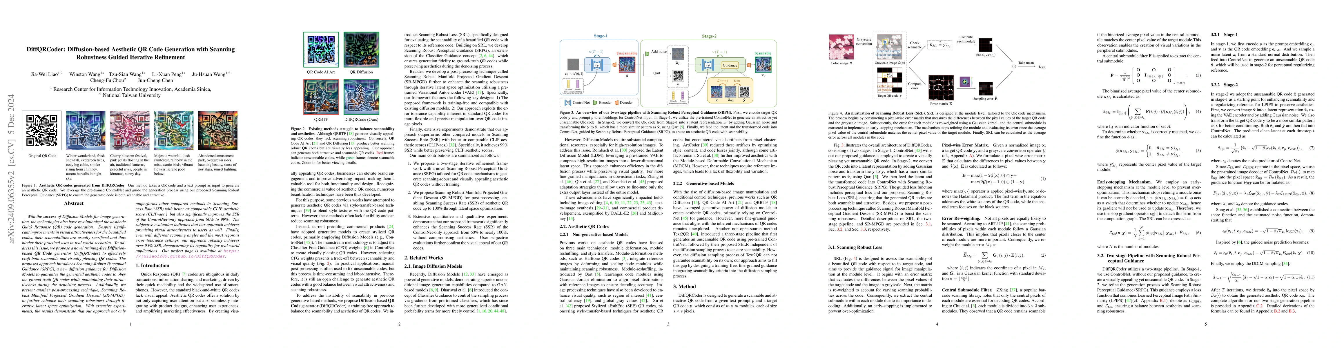 Thumbnail for DiffQRCoder: Diffusion-based Aesthetic QR Code Generation with Scanning
  Robustness Guided Iterative Refinement