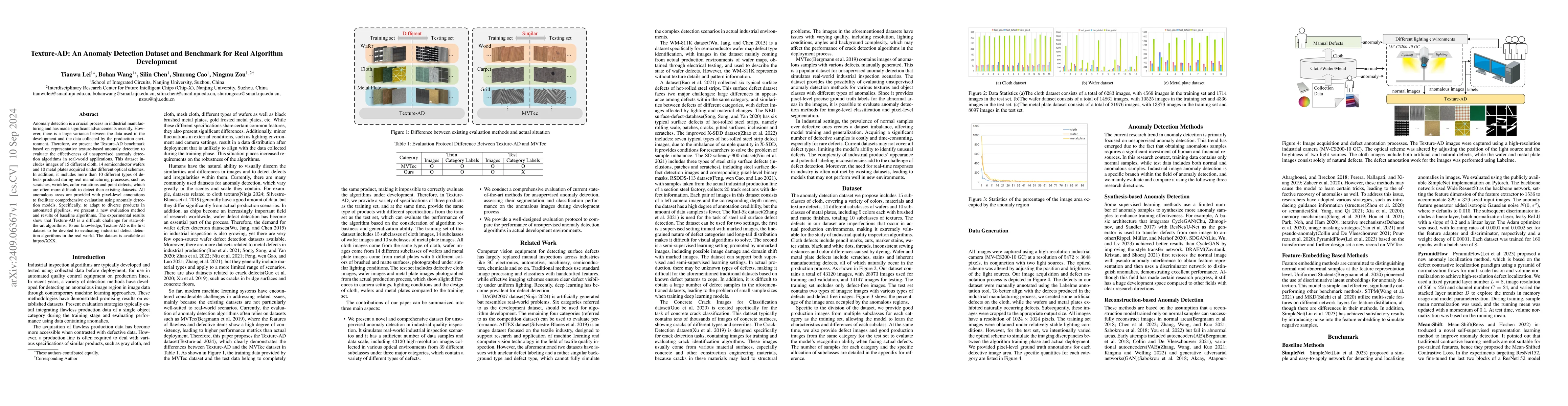 Thumbnail for Texture-AD: An Anomaly Detection Dataset and Benchmark for Real
  Algorithm Development