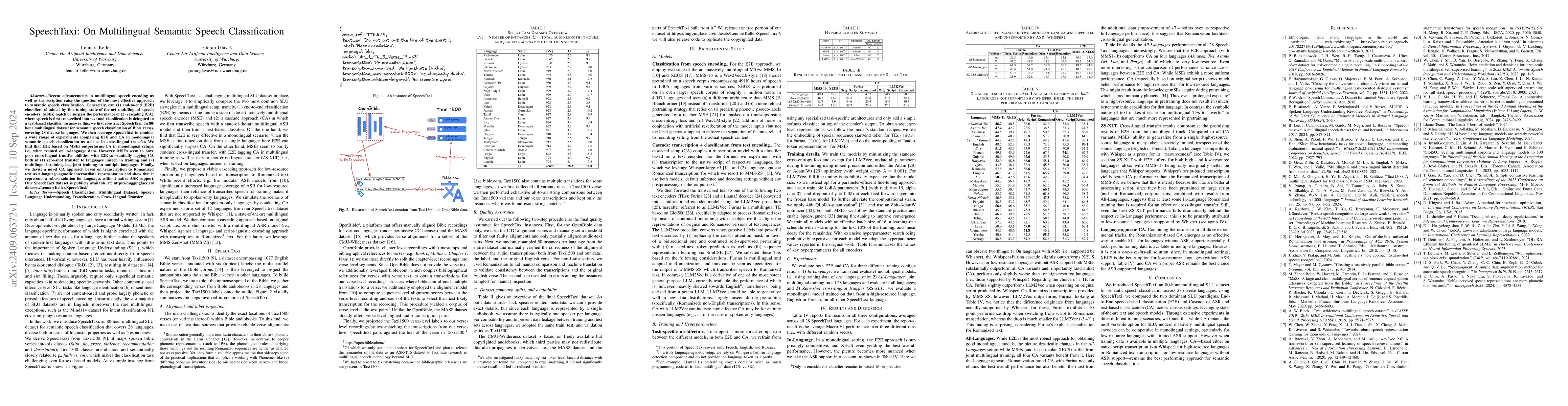 Thumbnail for SpeechTaxi: On Multilingual Semantic Speech Classification