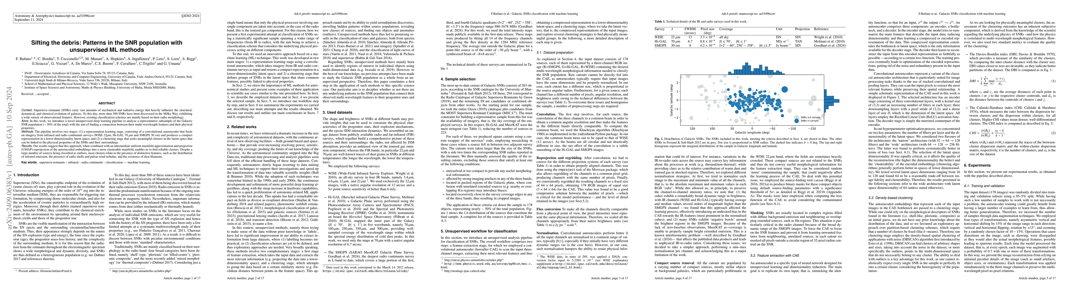 Thumbnail for Sifting the debris: Patterns in the SNR population with unsupervised ML
  methods
