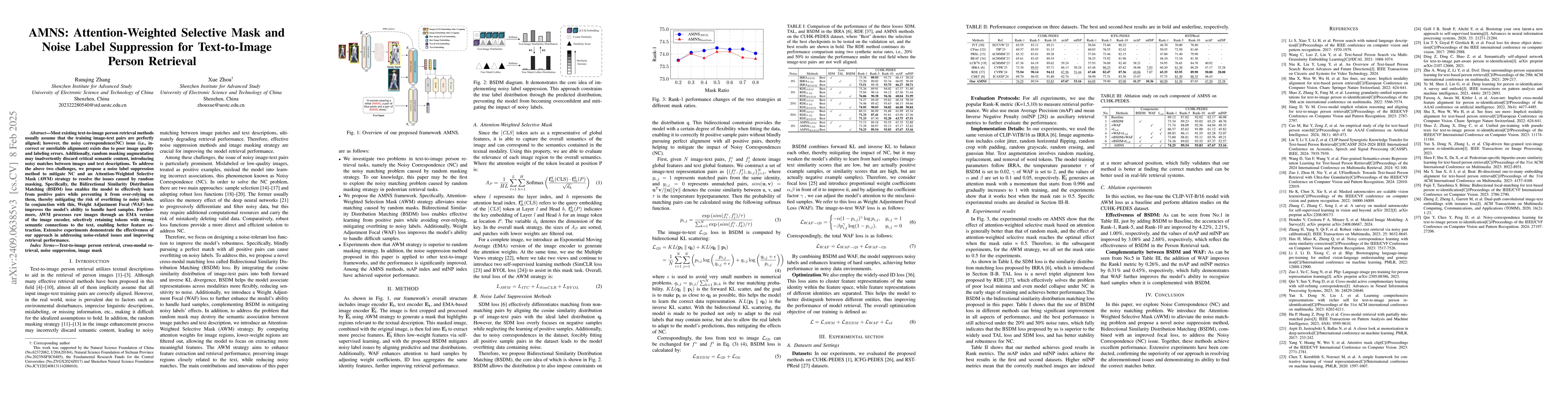 Thumbnail for AMNS: Attention-Weighted Selective Mask and Noise Label Suppression for
  Text-to-Image Person Retrieval