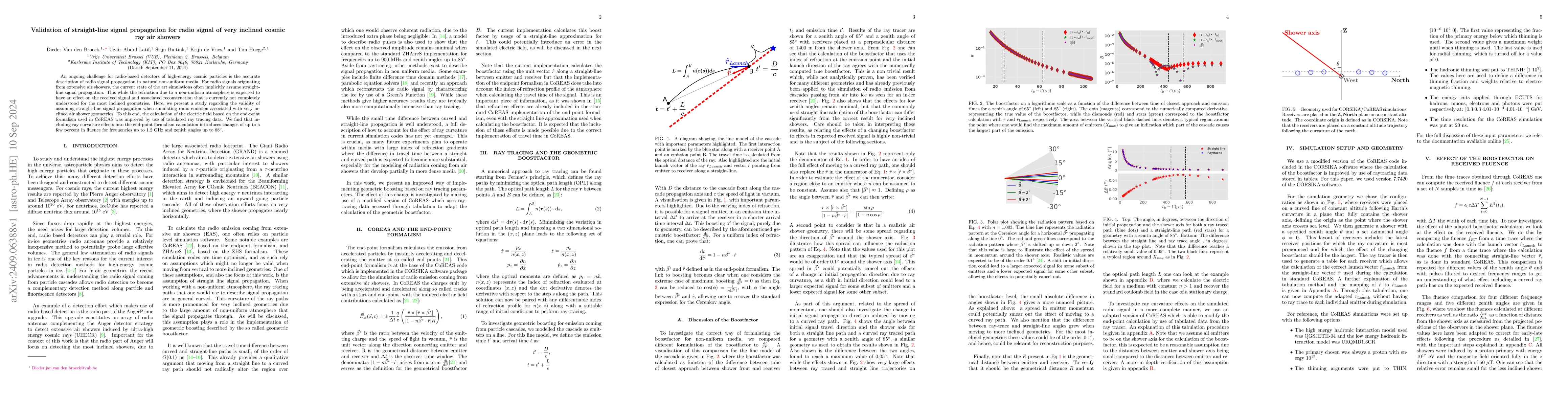 Thumbnail for Validation of straight-line signal propagation for radio signal of very
  inclined cosmic ray air showers