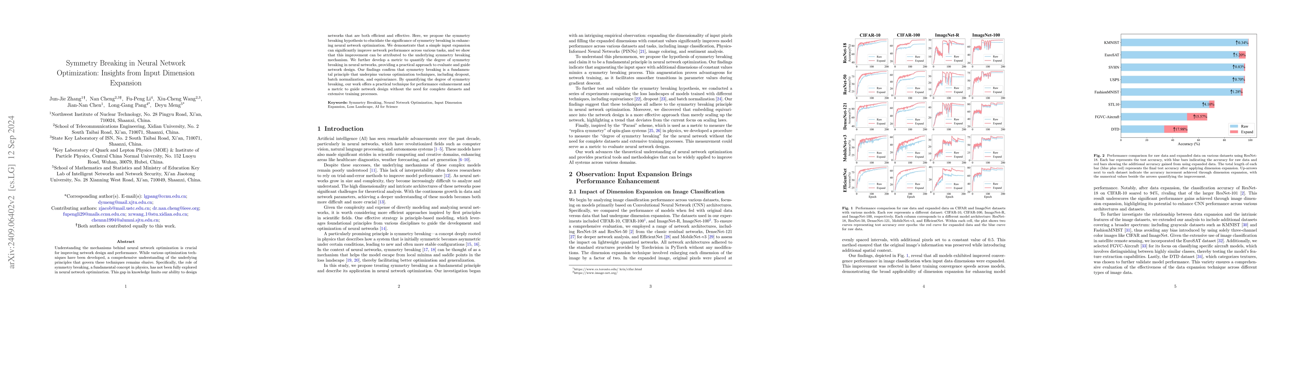 Thumbnail for Symmetry Breaking in Neural Network Optimization: Insights from Input
  Dimension Expansion