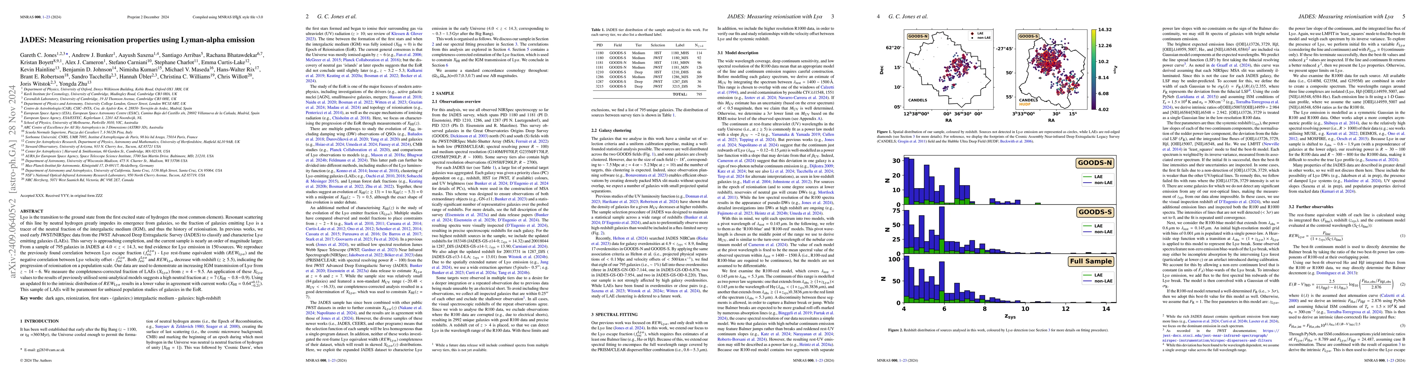 Thumbnail for JADES: Measuring reionization properties using Lyman-alpha emission