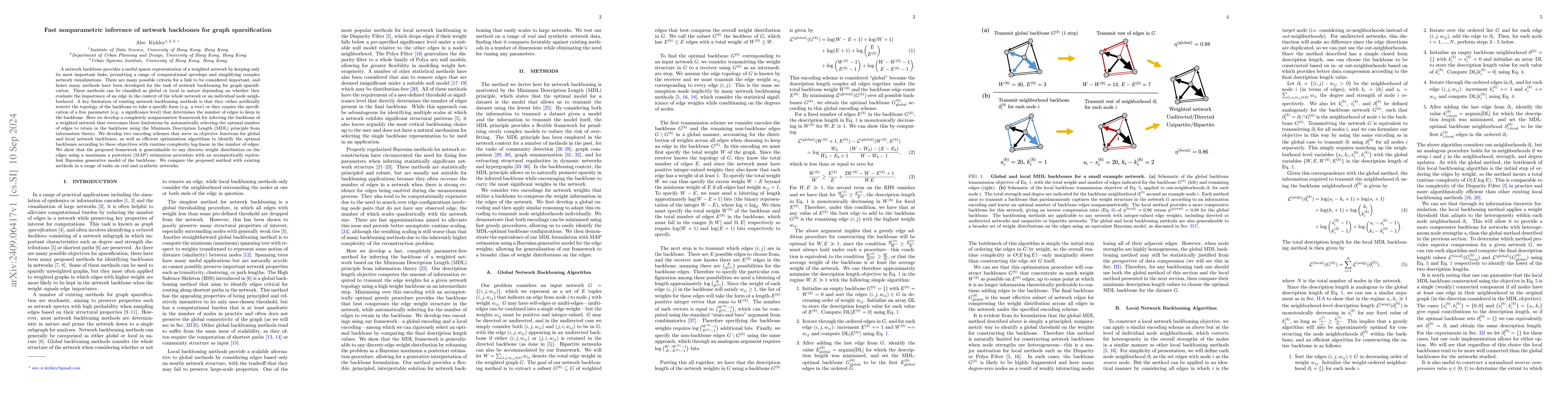 Thumbnail for Fast nonparametric inference of network backbones for graph
  sparsification