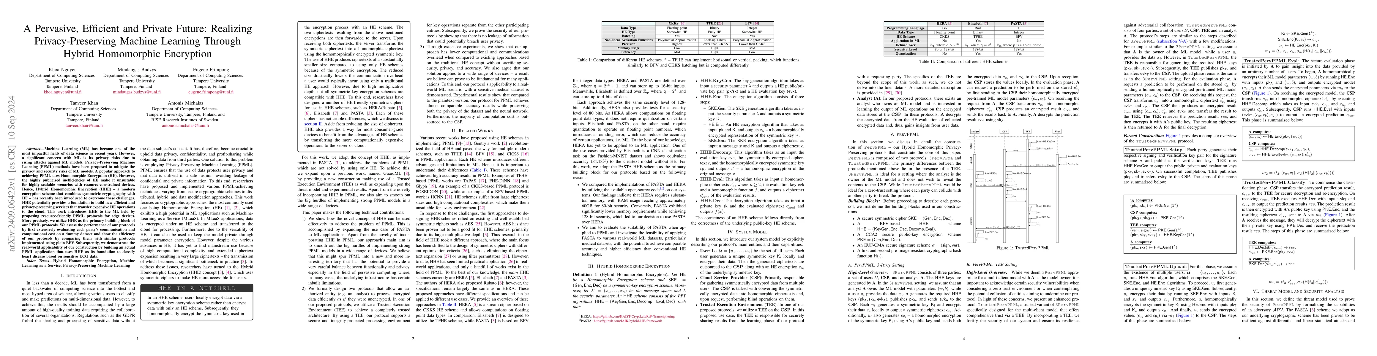 Thumbnail for A Pervasive, Efficient and Private Future: Realizing Privacy-Preserving
  Machine Learning Through Hybrid Homomorphic Encryption