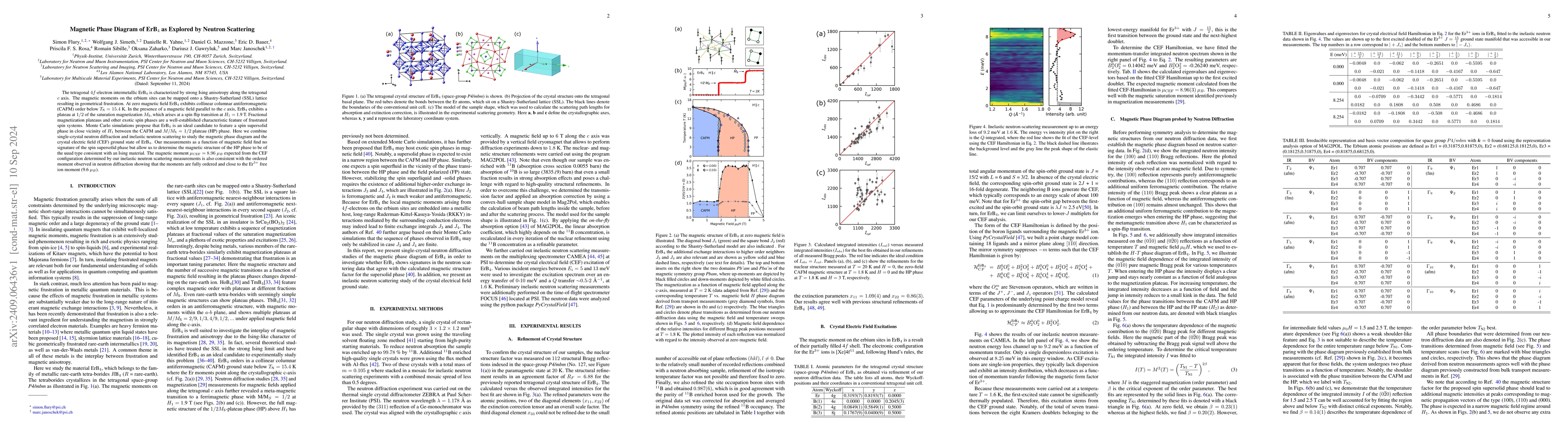 Thumbnail for Magnetic Phase Diagram of ErB$_4$ as Explored by Neutron Scattering