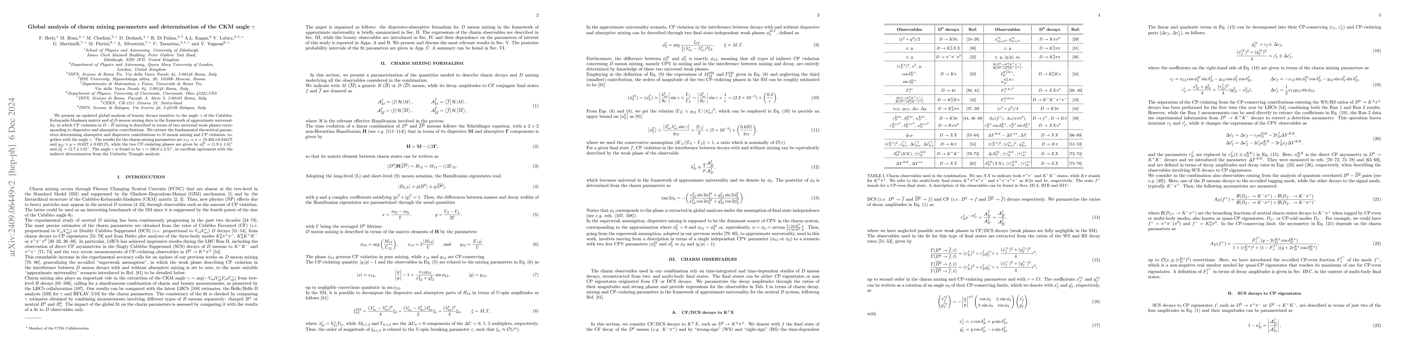 Thumbnail for Global analysis of charm mixing parameters and determination of the CKM
  angle $γ$