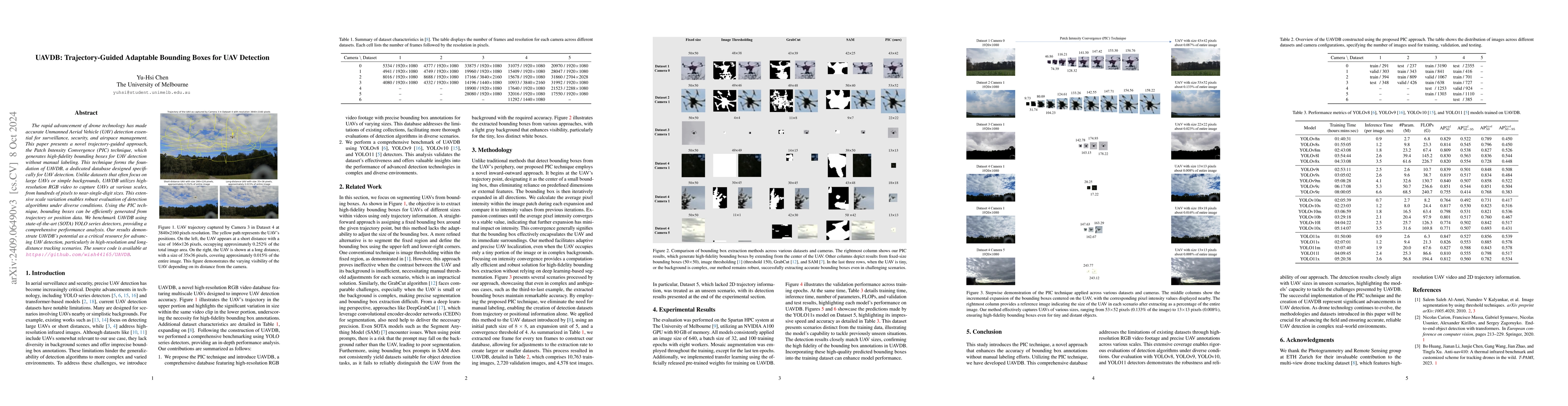 Thumbnail for UAVDB: Trajectory-Guided Adaptable Bounding Boxes for UAV Detection
