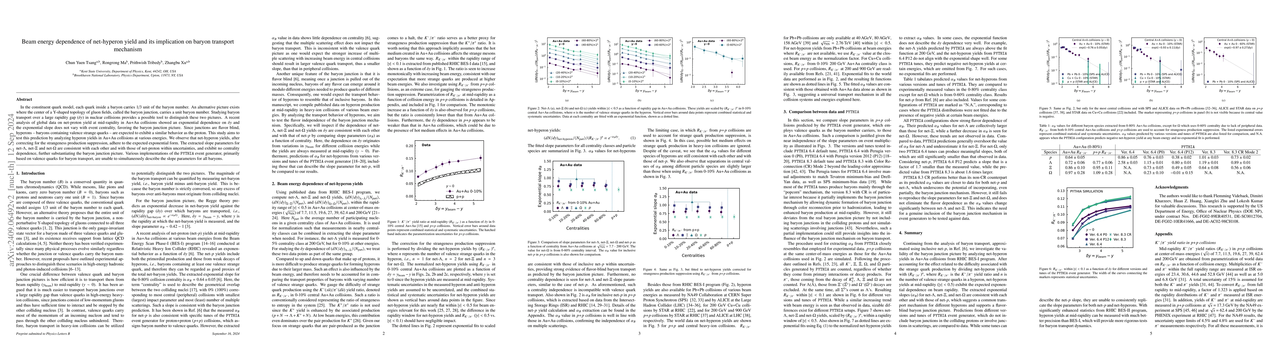 Thumbnail for Beam energy dependence of net-hyperon yield and its implication on
  baryon transport mechanism