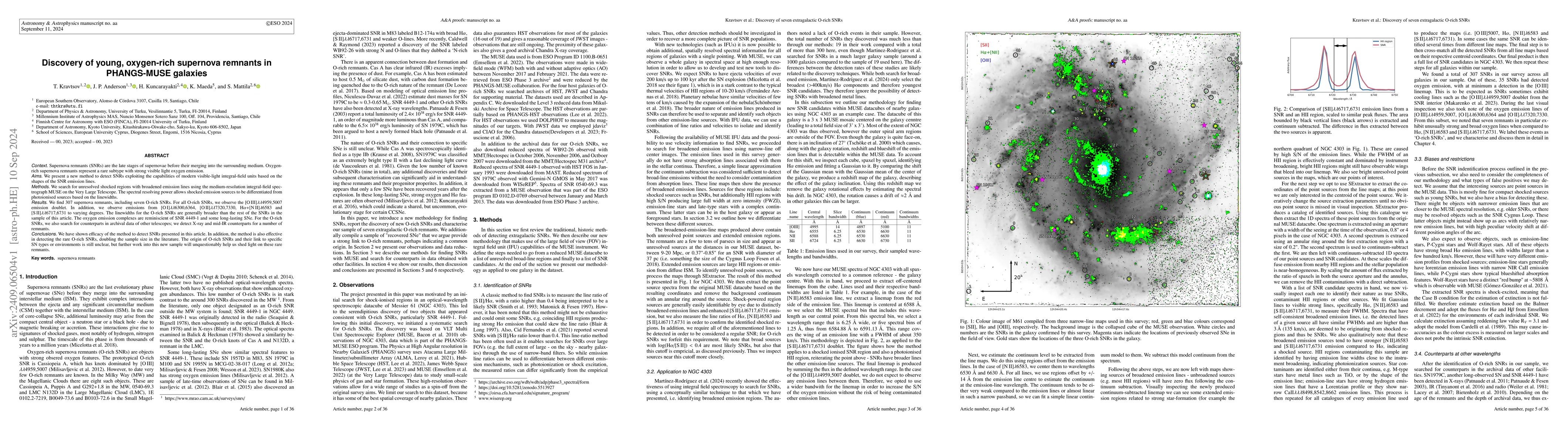 Thumbnail for Discovery of young, oxygen-rich supernova remnants in PHANGS-MUSE
  galaxies