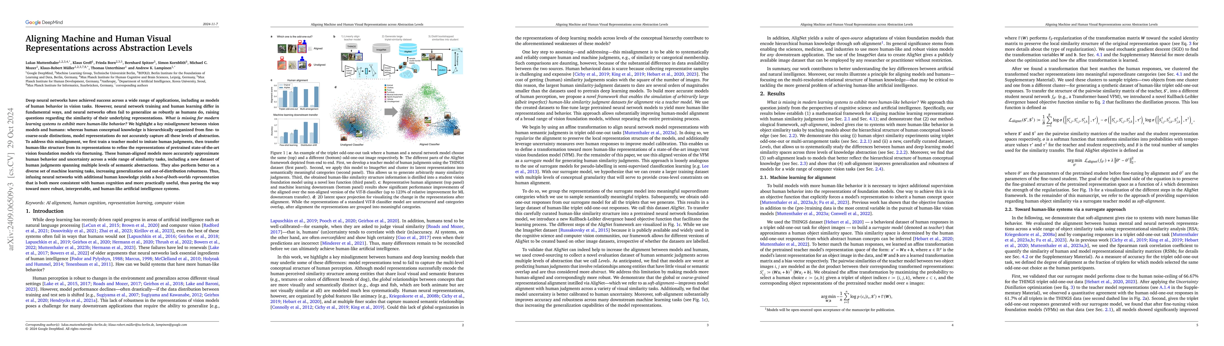 Thumbnail for Aligning Machine and Human Visual Representations across Abstraction
  Levels