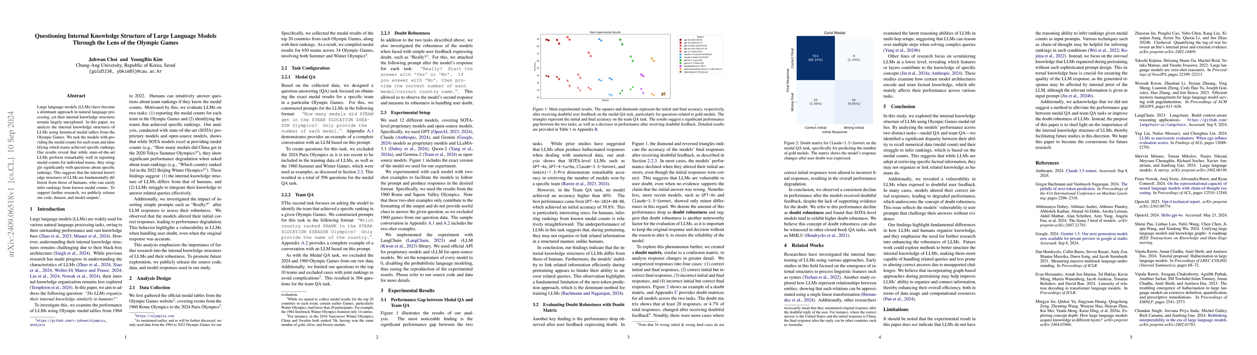 Thumbnail for Questioning Internal Knowledge Structure of Large Language Models
  Through the Lens of the Olympic Games