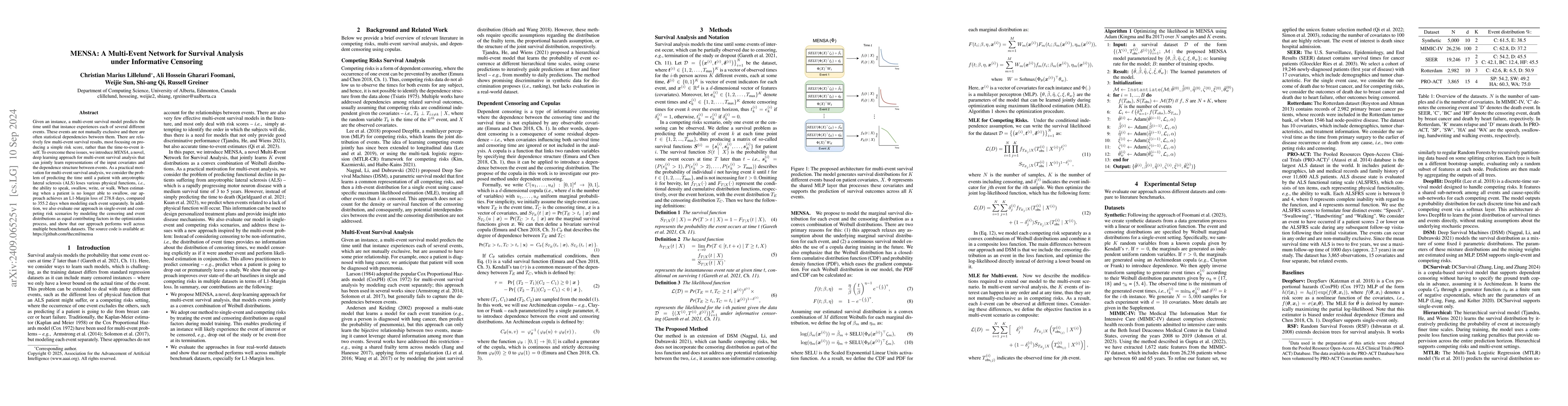 Thumbnail for MENSA: A Multi-Event Network for Survival Analysis under Informative
  Censoring