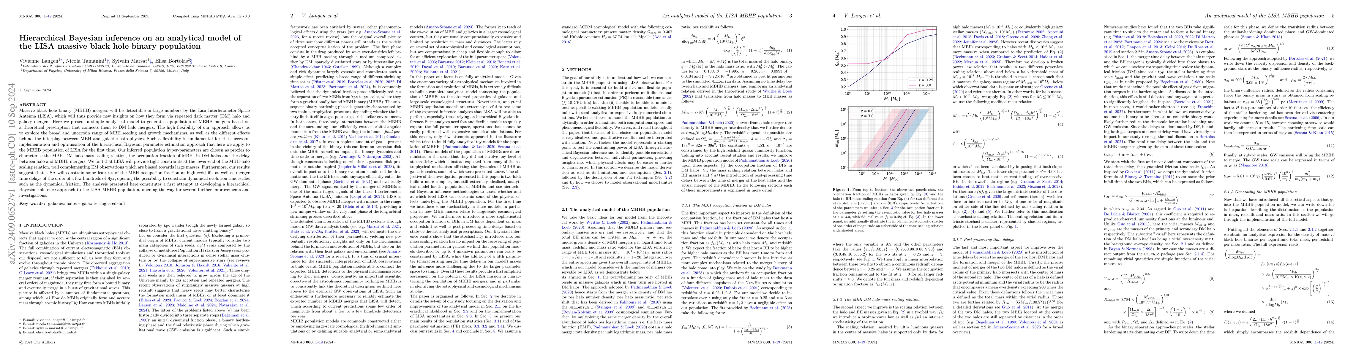 Thumbnail for Hierarchical Bayesian inference on an analytical model of the LISA
  massive black hole binary population
