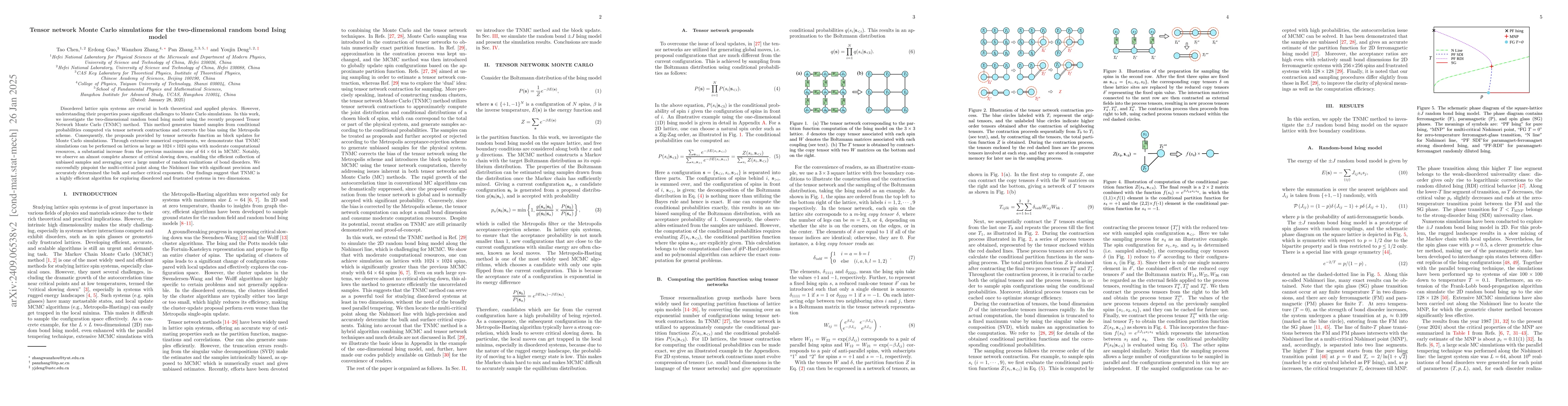 Thumbnail for Tensor network Monte Carlo simulations for the two-dimensional
  random-bond Ising model