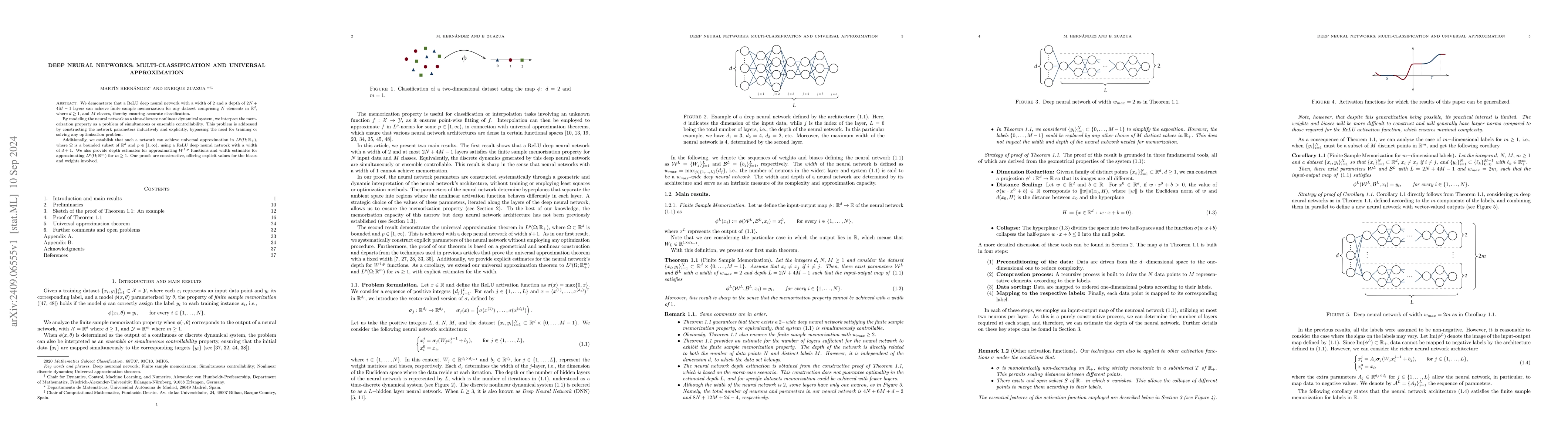 Thumbnail for Deep Neural Networks: Multi-Classification and Universal Approximation