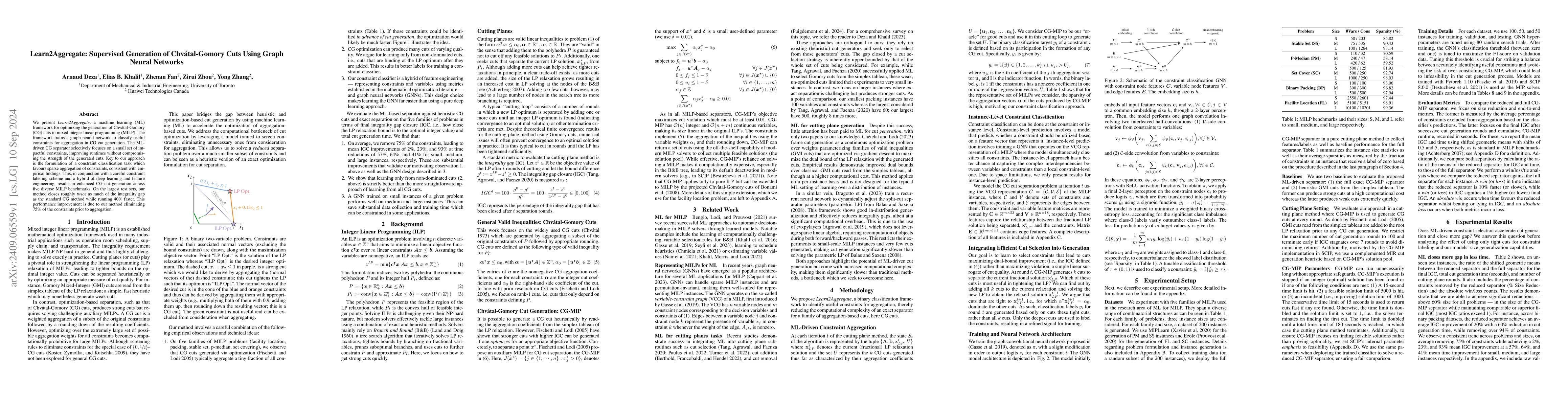 Thumbnail for Learn2Aggregate: Supervised Generation of Chvátal-Gomory Cuts Using
  Graph Neural Networks