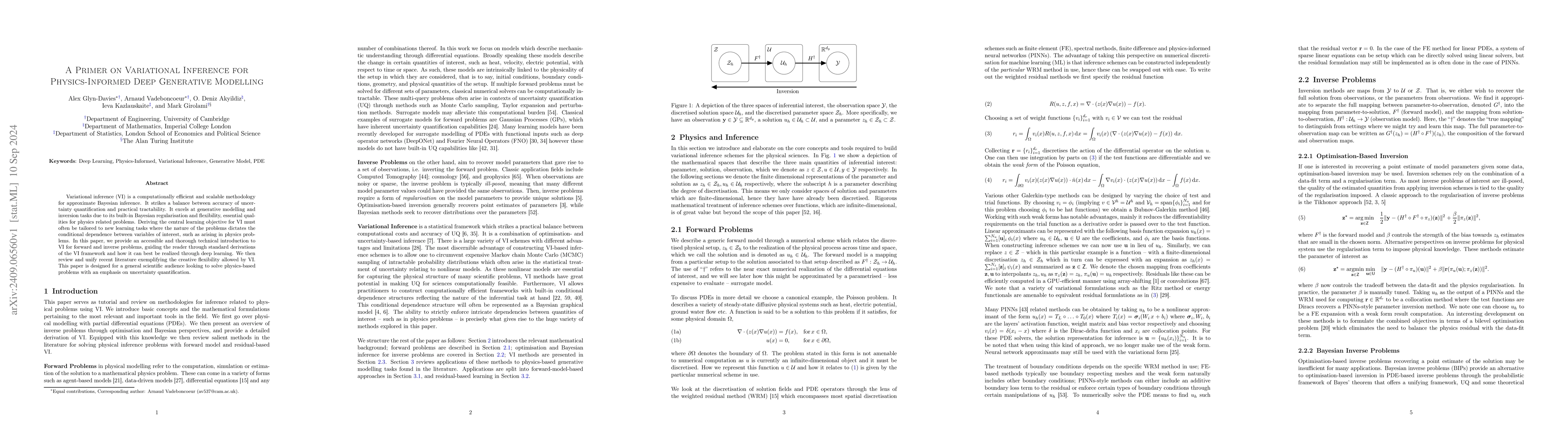 Thumbnail for A Primer on Variational Inference for Physics-Informed Deep Generative
  Modelling