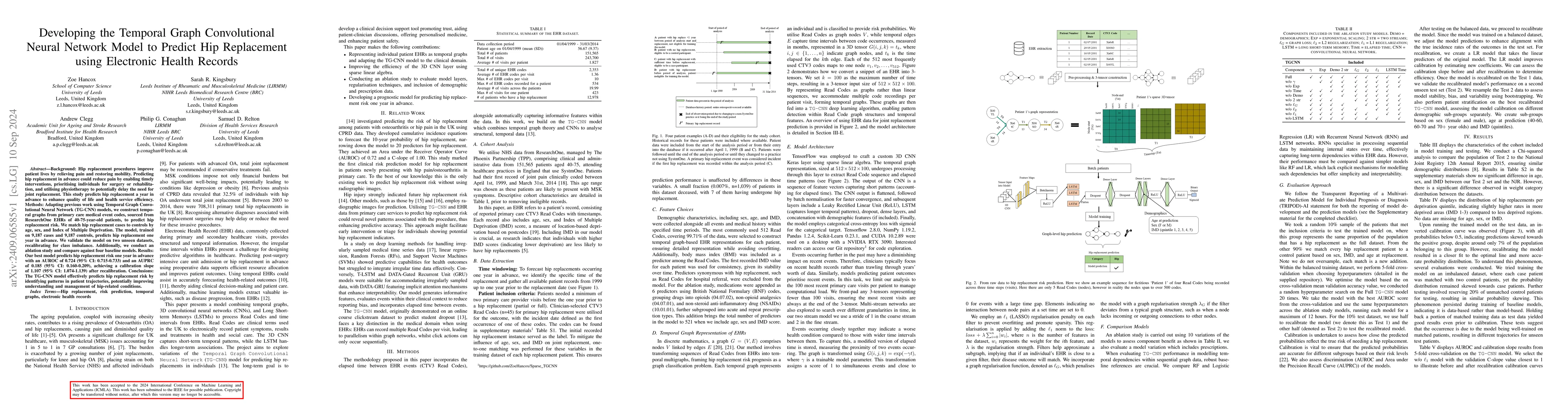 Thumbnail for Developing the Temporal Graph Convolutional Neural Network Model to
  Predict Hip Replacement using Electronic Health Records