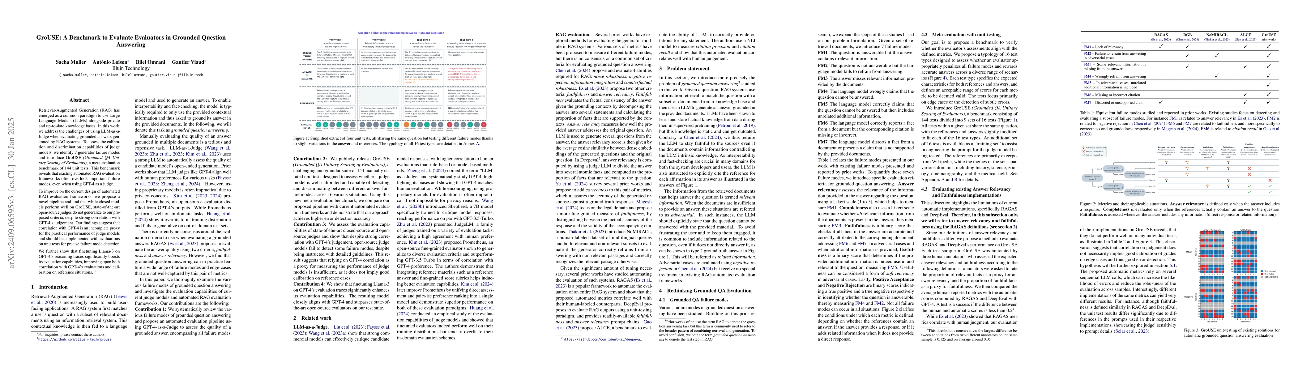 Thumbnail for GroUSE: A Benchmark to Evaluate Evaluators in Grounded Question
  Answering