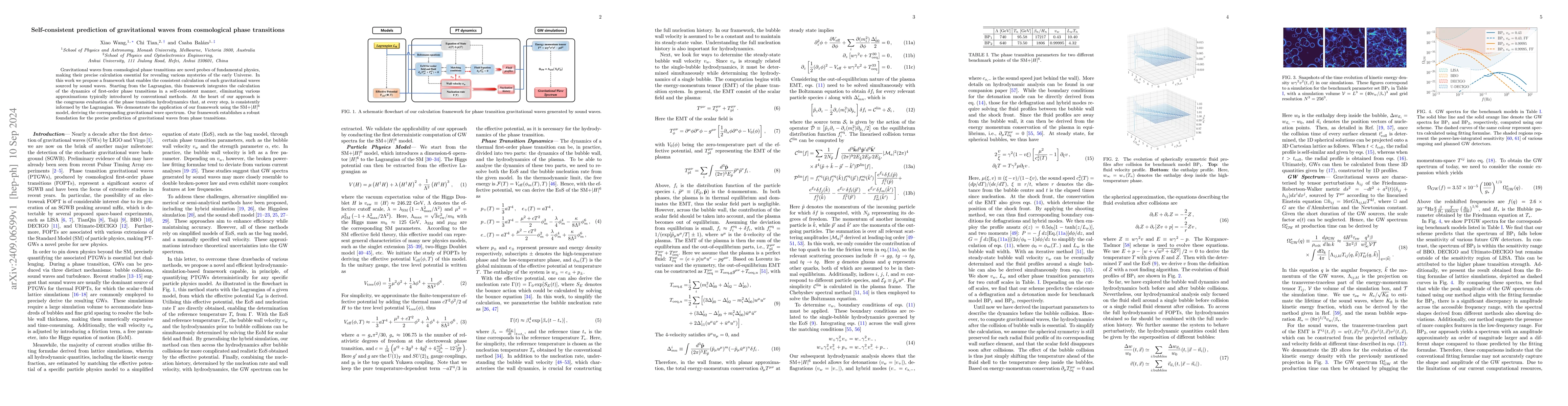 Thumbnail for Self-consistent prediction of gravitational waves from cosmological
  phase transitions