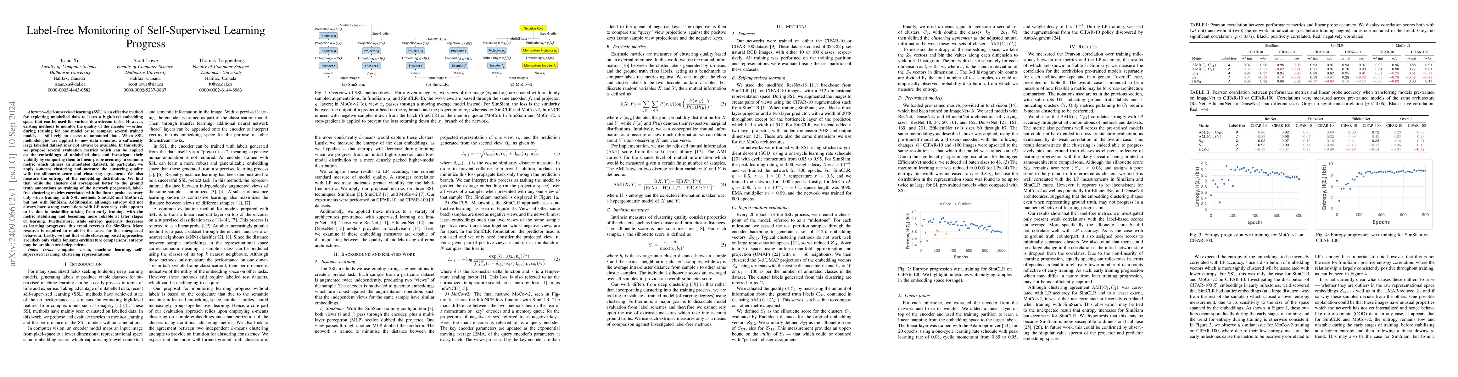 Thumbnail for Label-free Monitoring of Self-Supervised Learning Progress