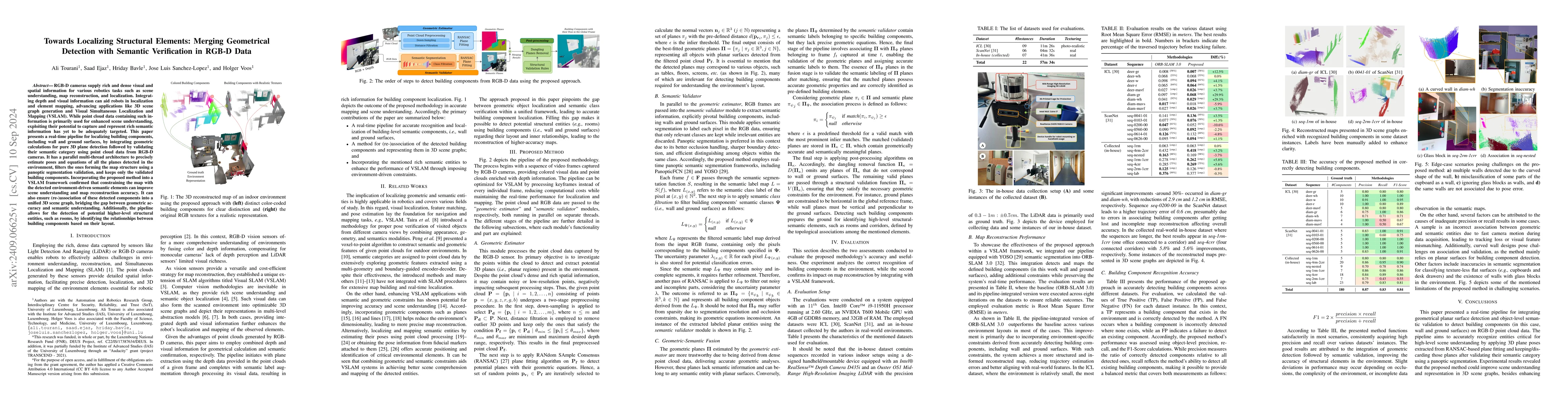 Thumbnail for Towards Localizing Structural Elements: Merging Geometrical Detection
  with Semantic Verification in RGB-D Data