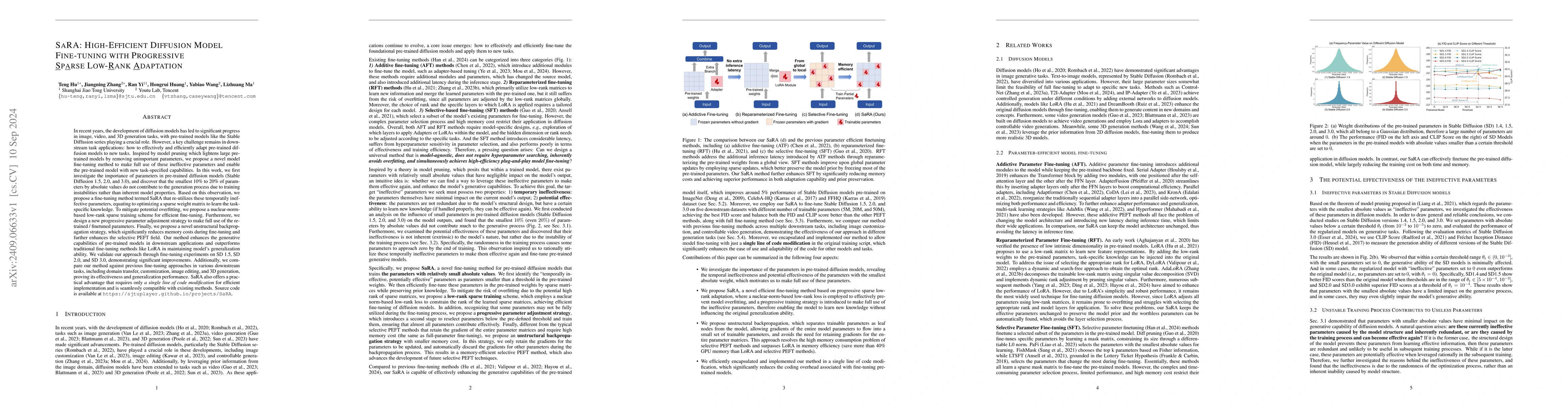 Thumbnail for SaRA: High-Efficient Diffusion Model Fine-tuning with Progressive Sparse
  Low-Rank Adaptation