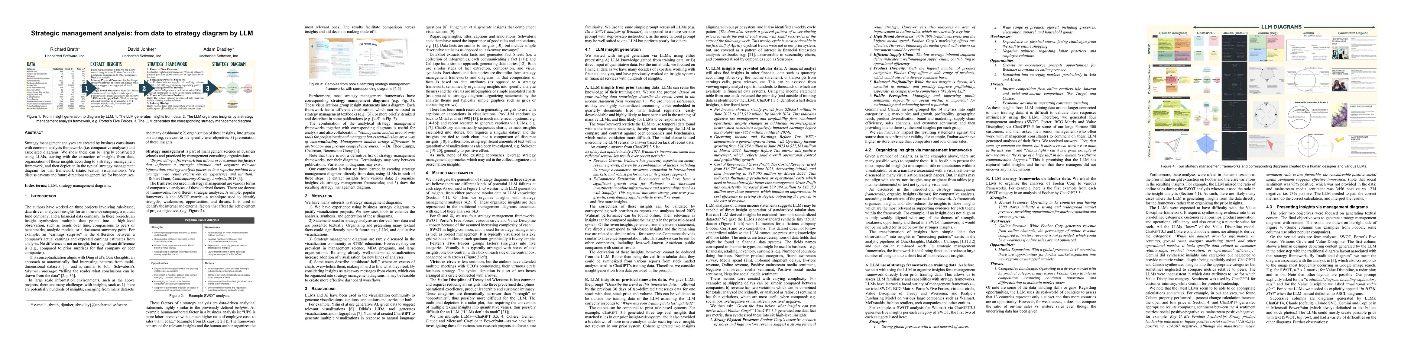 Thumbnail for Strategic management analysis: from data to strategy diagram by LLM
