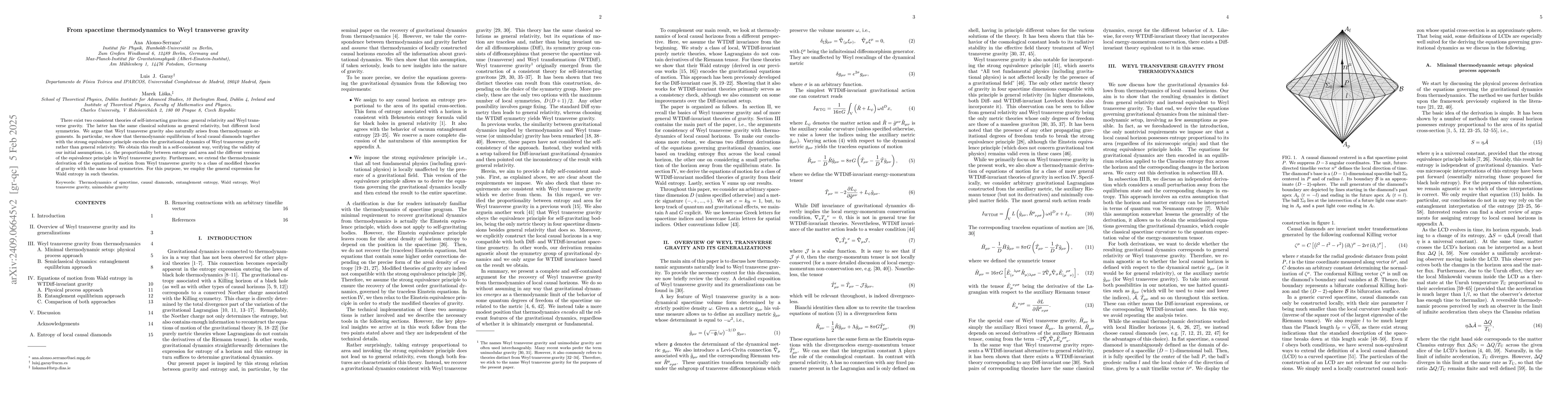 Thumbnail for From spacetime thermodynamics to Weyl transverse gravity