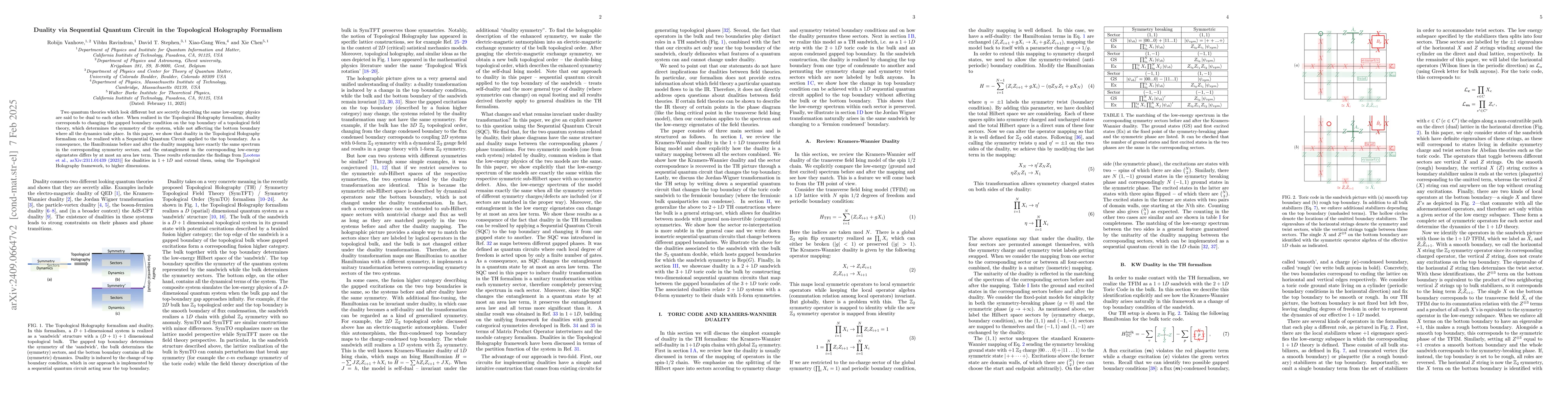 Thumbnail for Duality via Sequential Quantum Circuit in the Topological Holography
  Formalism