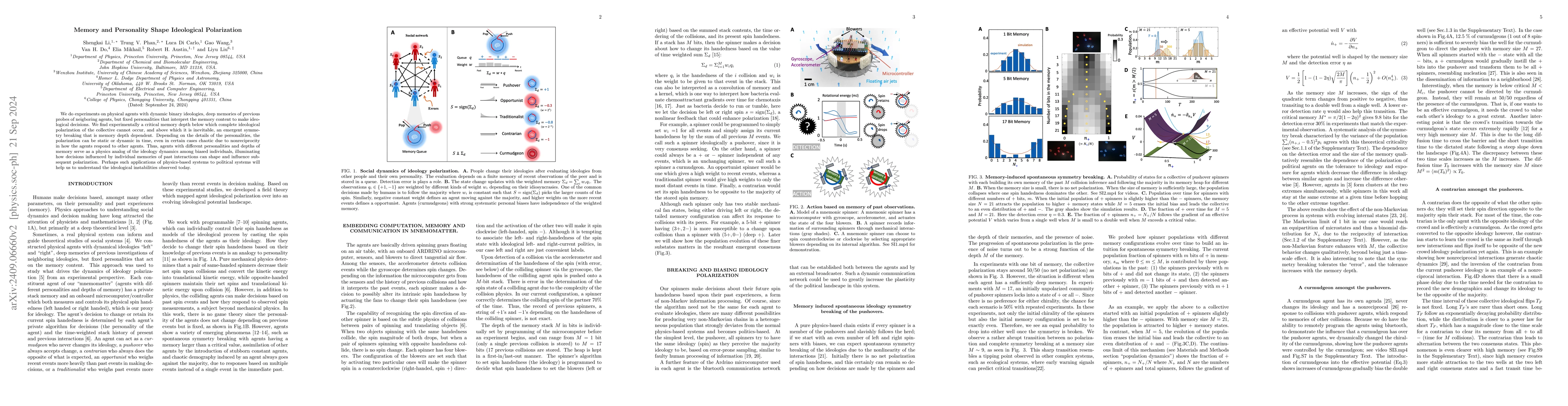 Thumbnail for Memory and Personality Shape Ideological Polarization