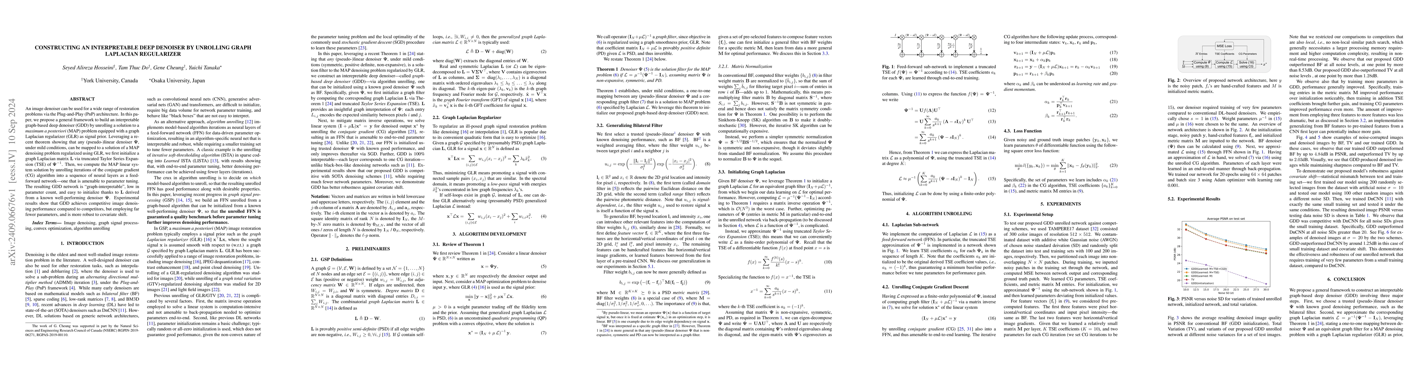 Thumbnail for Constructing an Interpretable Deep Denoiser by Unrolling Graph Laplacian
  Regularizer