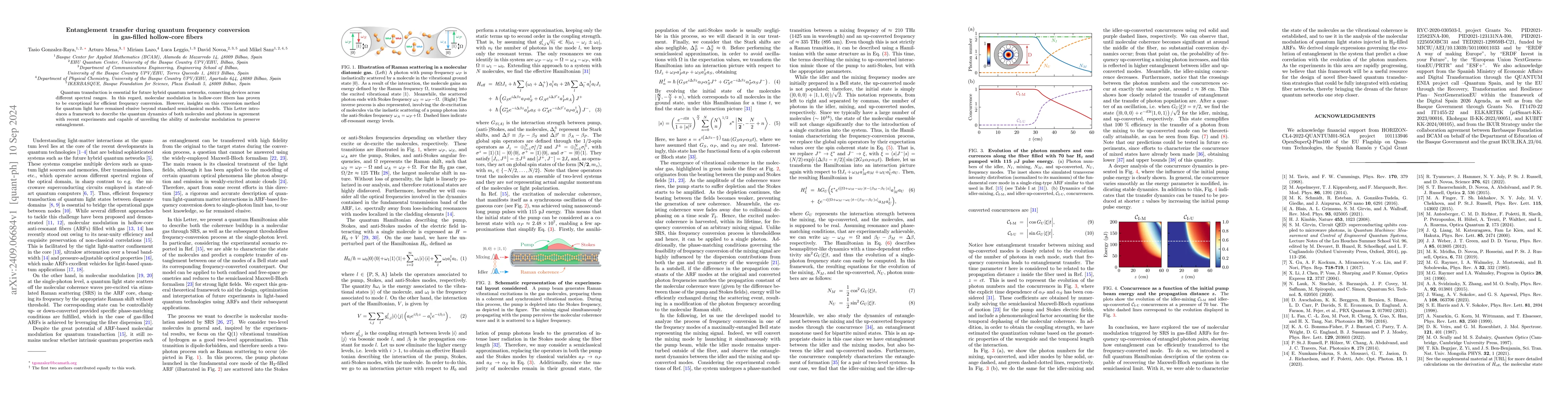 Thumbnail for Entanglement transfer during quantum frequency conversion in gas-filled
  hollow-core fibers